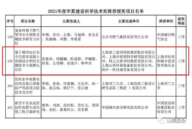 蓄勢待發｜上海凯时k8股份邀您攜手同行，共贏2022!